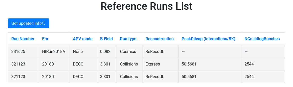 _images/referenceruns-list.png