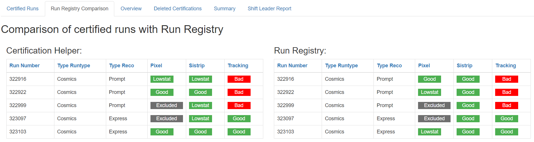 _images/shiftleader-comparison.png