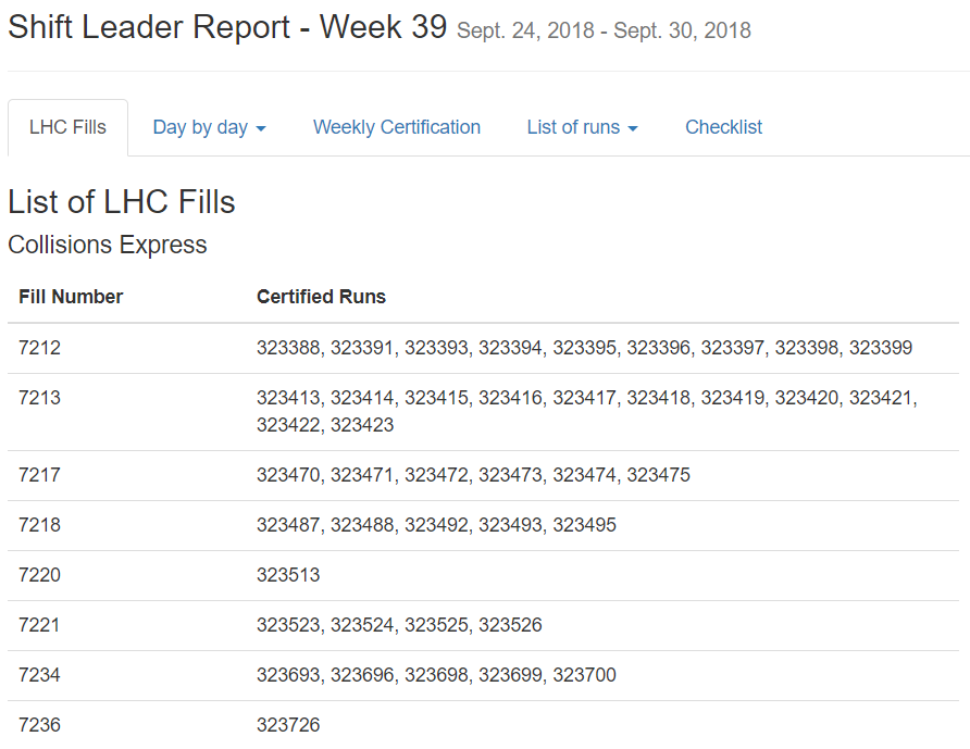 _images/shiftleader-report-fills.png